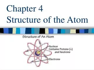 Chapter 4 Structure of the Atom