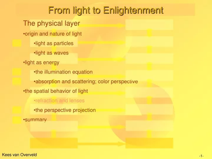 from light to enlightenment