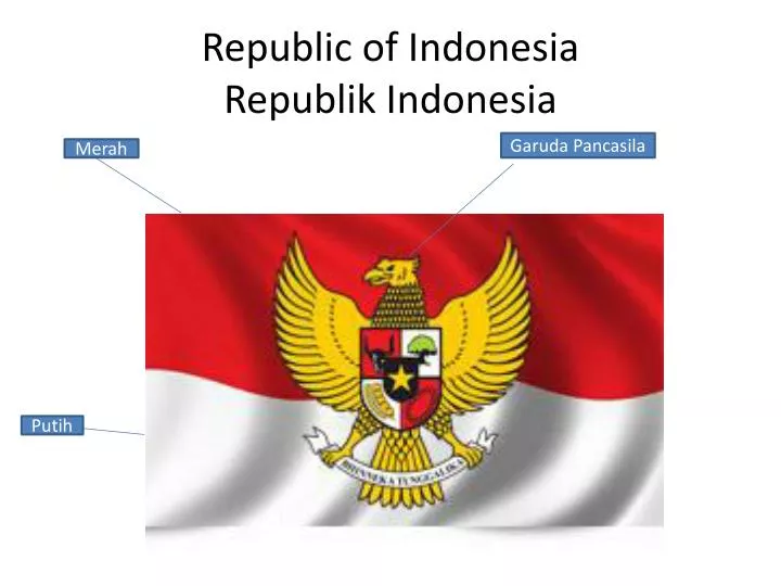 republic of indonesia republik indonesia