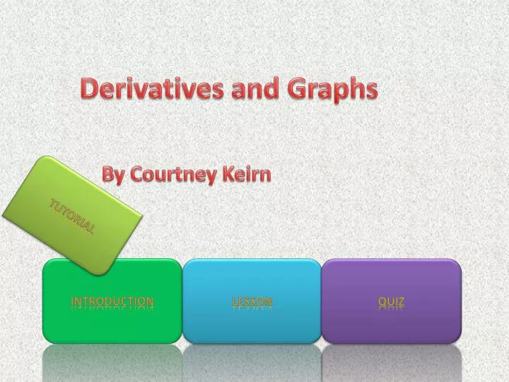 derivatives and graphs