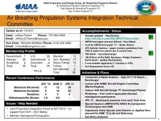 Air Breathing Propulsion Systems Integration Technical Committee
