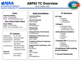 ABPSI TC Overview As of 16July 2012