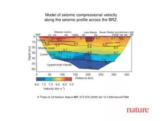 H Thybo &amp; CA Nielsen Nature 457 , 873-876 (2009) doi:10.1038/nature07688