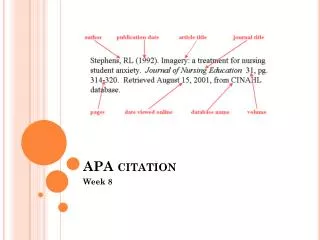 APA citation