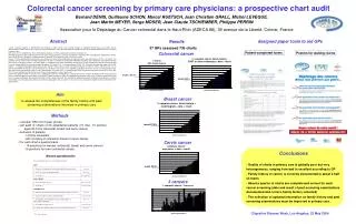 Colorectal cancer screening by primary care physicians: a prospective chart audit