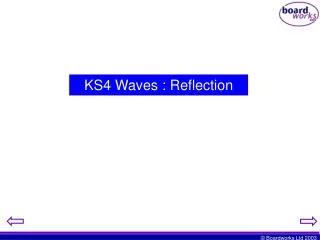 KS4 Waves : Reflection