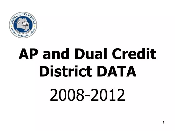 ap and dual credit district data