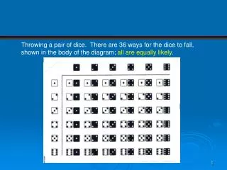 Example . A pair of dice are thrown. What is the chance of getting a total of 4 spots?