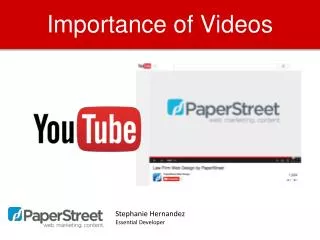 Importance of Videos