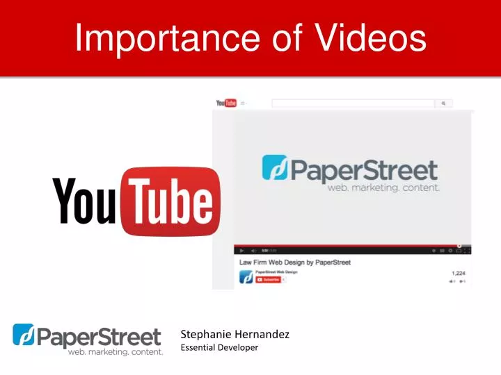 importance of videos