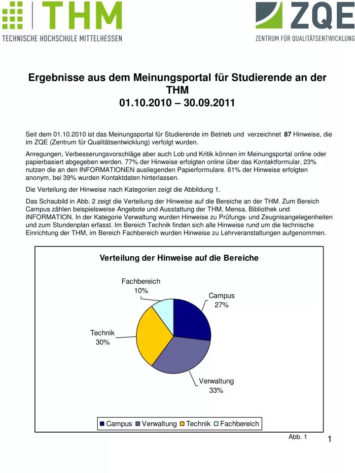 ergebnisse aus dem meinungsportal f r studierende an der thm 01 10 2010 30 09 2011