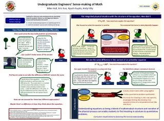 Undergraduate Engineers' Sense-making of Math Mike Hull, Eric Kuo, Ayush Gupta, Andy Elby