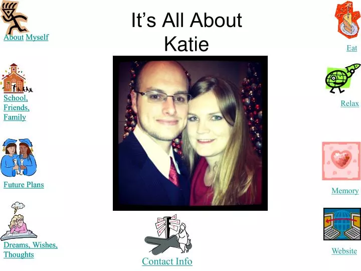 it s all about katie