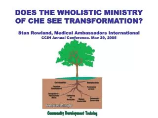 WHAT IS WHOLISTIC MINISTRY?