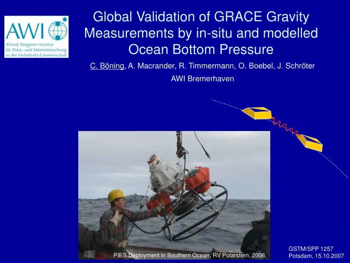 global validation of grace gravity measurements by in situ and modelled ocean bottom pressure