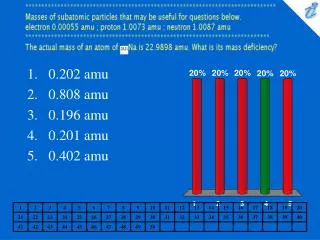 0.202 amu 0.808 amu 0.196 amu 0.201 amu 0.402 amu