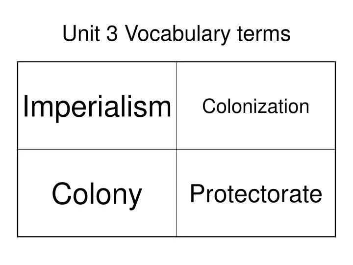 unit 3 vocabulary terms