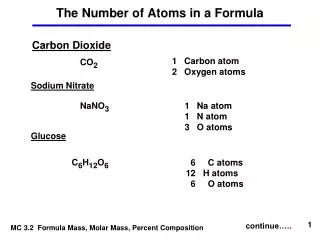 The Number of Atoms in a Formula