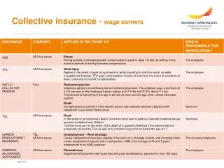 Collective insurance ? wage earners