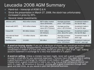 Leucadia 2008 AGM Summary