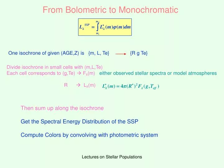 from bolometric to monochromatic