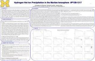 Hydrogen Hot Ion Precipitation in the Martian Ionosphere #P13B-1317