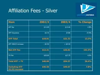 Affiliation Fees - Silver
