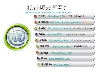 http www zjhzgd com 88 video zjhzgdadmin index asp