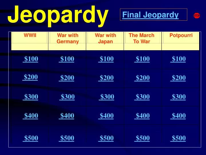 jeopardy