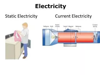 Electricity