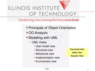 Principals of Object Orientation OO Analysis Modeling with UML UML Views User model view