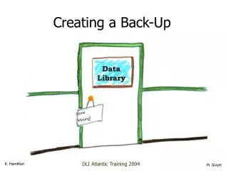 Creating a Back-Up