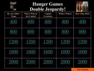 Hunger Games Double Jeopardy!