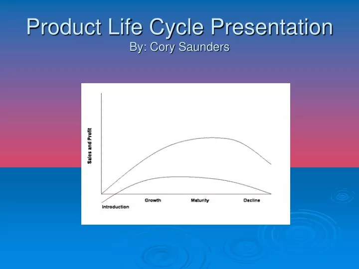 product life cycle presentation by cory saunders