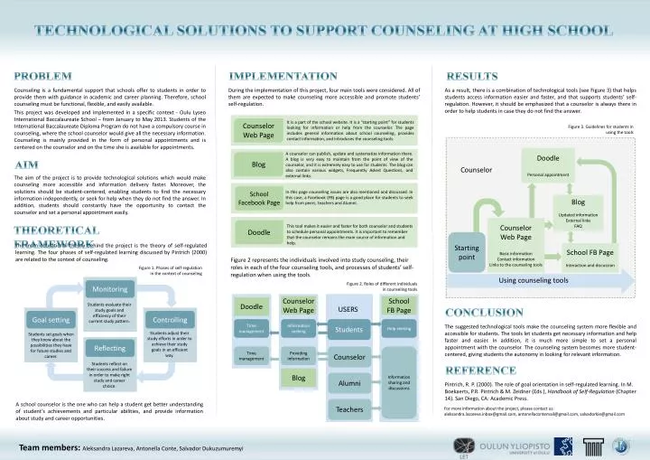 technological solutions to support counseling at high school
