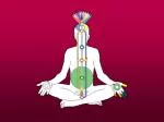 4ième CHAKRA - slide 1