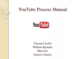 YouTube Process Manual