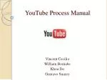 YouTube Process Manual - slide 1