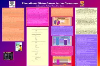Educational Video Games in the Classroom Vickie Ayotte, Rachael Blom, Erika Richae