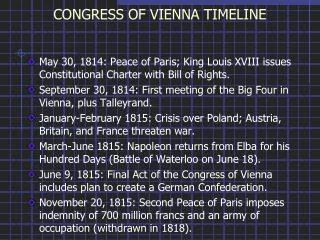 CONGRESS OF VIENNA TIMELINE