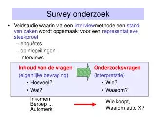 survey onderzoek