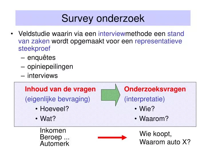 survey onderzoek