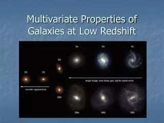 Multivariate Properties of Galaxies at Low Redshift