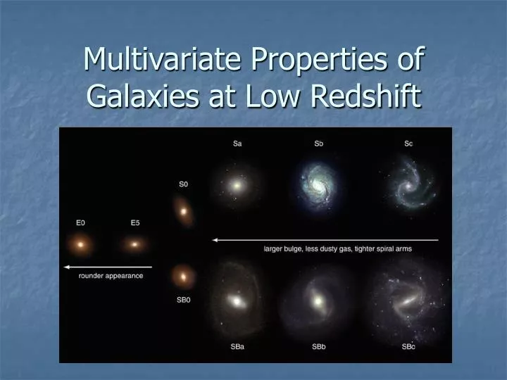 multivariate properties of galaxies at low redshift