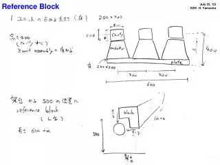 Reference Block