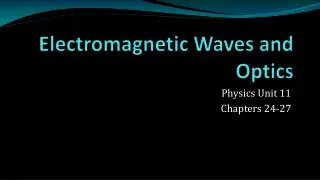 Electromagnetic Waves and Optics