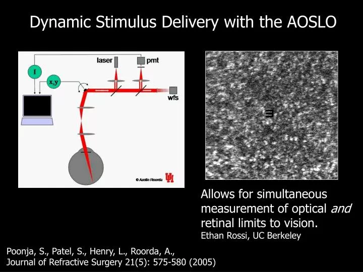 dynamic stimulus delivery with the aoslo