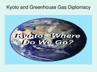 Kyoto and Greenhouse Gas Diplomacy