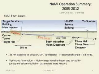 NuMI Operation Summary: 2005-2012