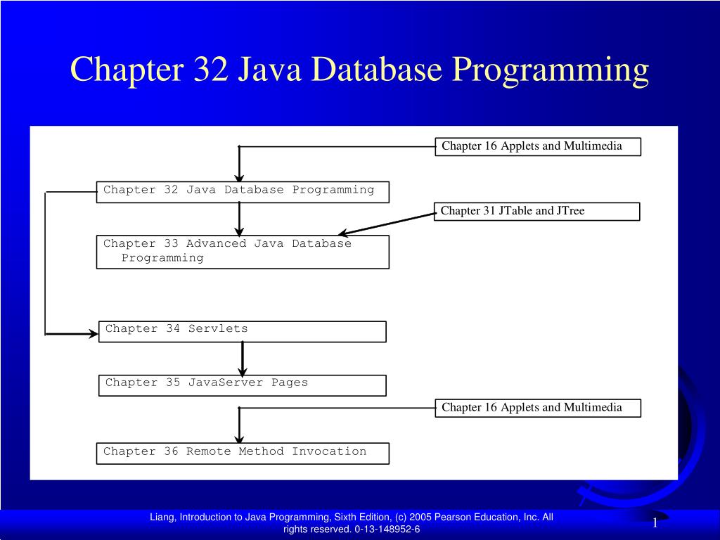PPT - Chapter 32 Java Database Programming PowerPoint Presentation ...